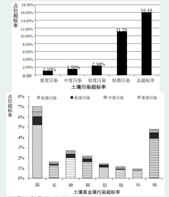 清华大学2018年2月中学生标准学术能力诊断测试文综地理试卷