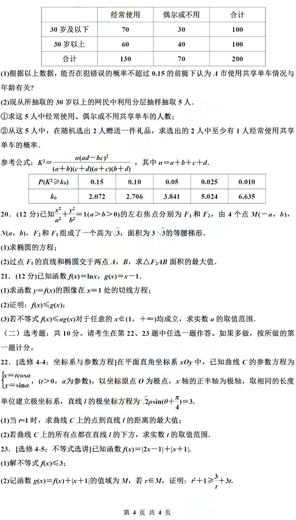 2018陜西省高三第一次模擬考試數(shù)學(xué)文科考試真題分享！