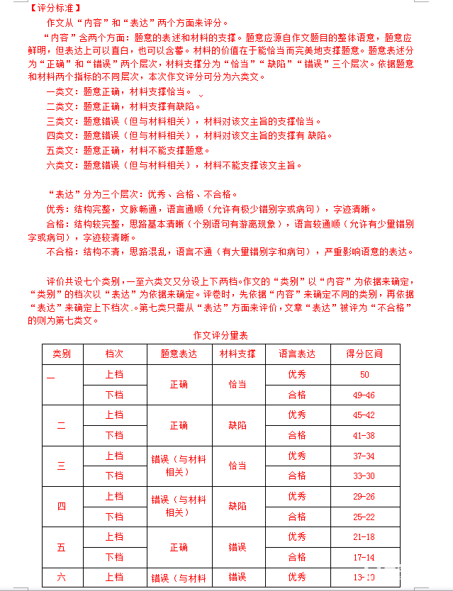 武汉市2017-2018学年上学期期末测试九年级语文答案分享，学生参考!