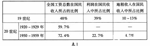 武汉市2018届高中毕业生二月调研测试文科综合试卷电子版