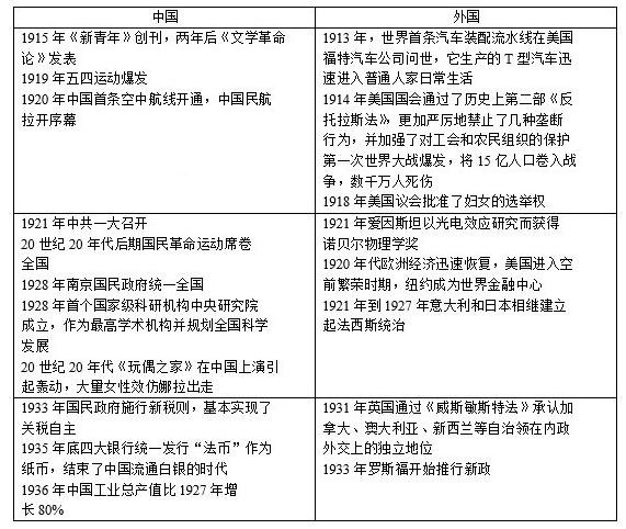 武汉市2018届高中毕业生二月调研测试文科综合试卷电子版