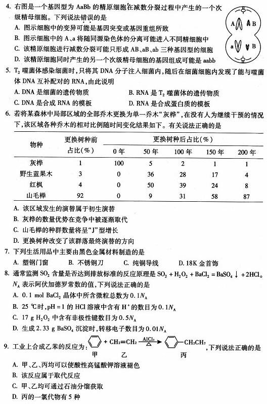 　　武汉市2018届高中毕业生二月调研测试刚刚考完，小编整理出武汉市2018届高中毕业生二月调研测试理科综合试卷高清版，文末将带来武汉市2018届高中毕业生二月调研测试理科综合试卷化学部分答案。