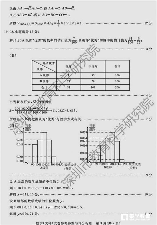 深圳市2018届高三年级第一次调研考试文科数学试题答案