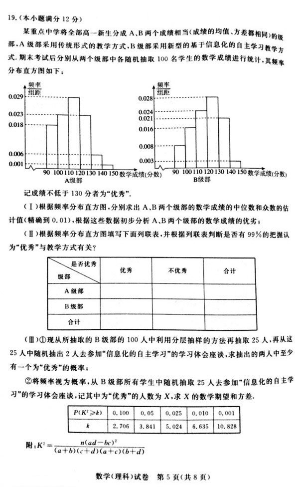 深圳市2018届高三年级第一次调研考试理科数学试题