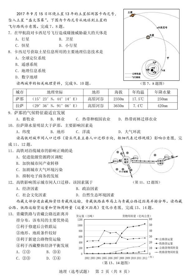 2018年3月份温州市普通高中选考适应性测试地理试题高清版