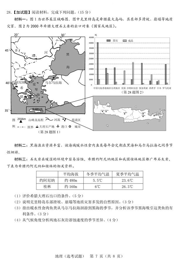 2018年3月份温州市普通高中选考适应性测试地理试题高清版