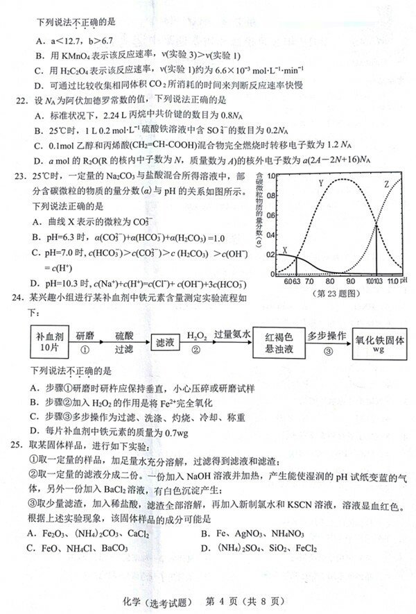 2018年3月份温州市普通高中选考适应性测试化学试卷