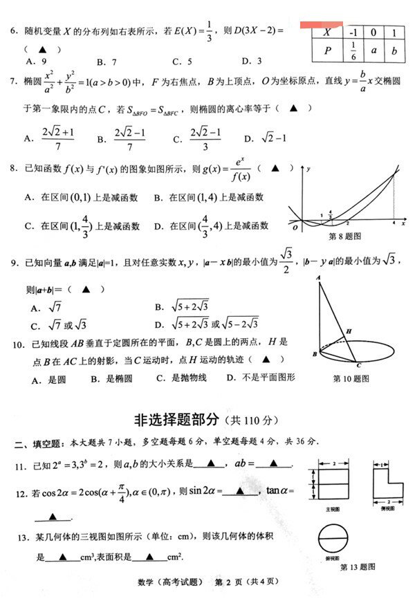 2018年3月份温州市普通高中选考适应性测试数学试卷