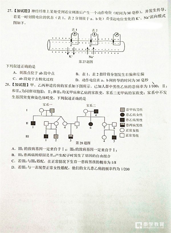 2018年3月份温州市普通高中选考适应性测试生物试卷