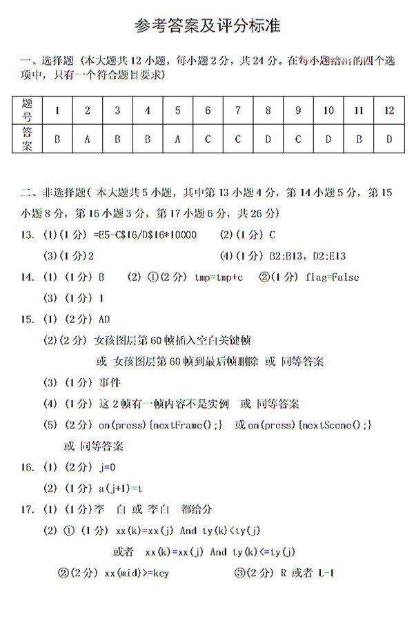 2018温州二模 2018年3月份温州市普通高中选考适应性测试技术试卷答案
