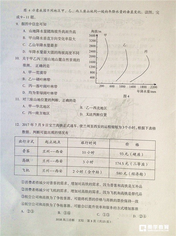 2018兰州一诊 兰州市2018年高三诊断考试文综试题及答案