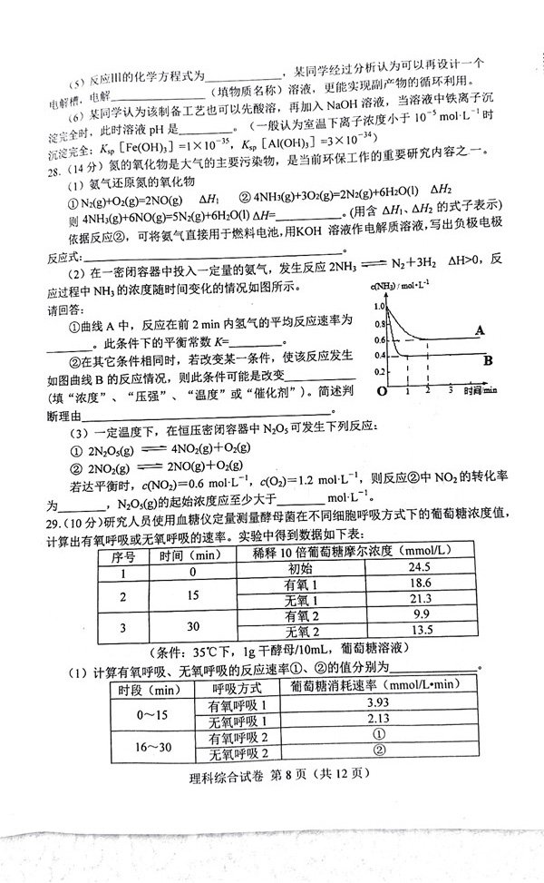 　　唐山一模唐山市2017-2018学年度高三年级第一次模拟考试理综试题及答案