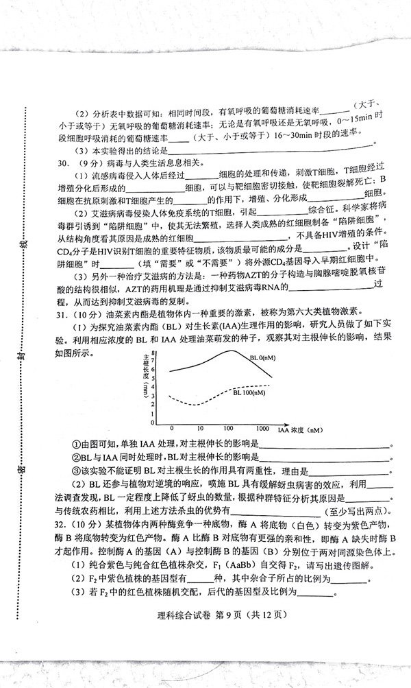 　　唐山一模唐山市2017-2018学年度高三年级第一次模拟考试理综试题及答案