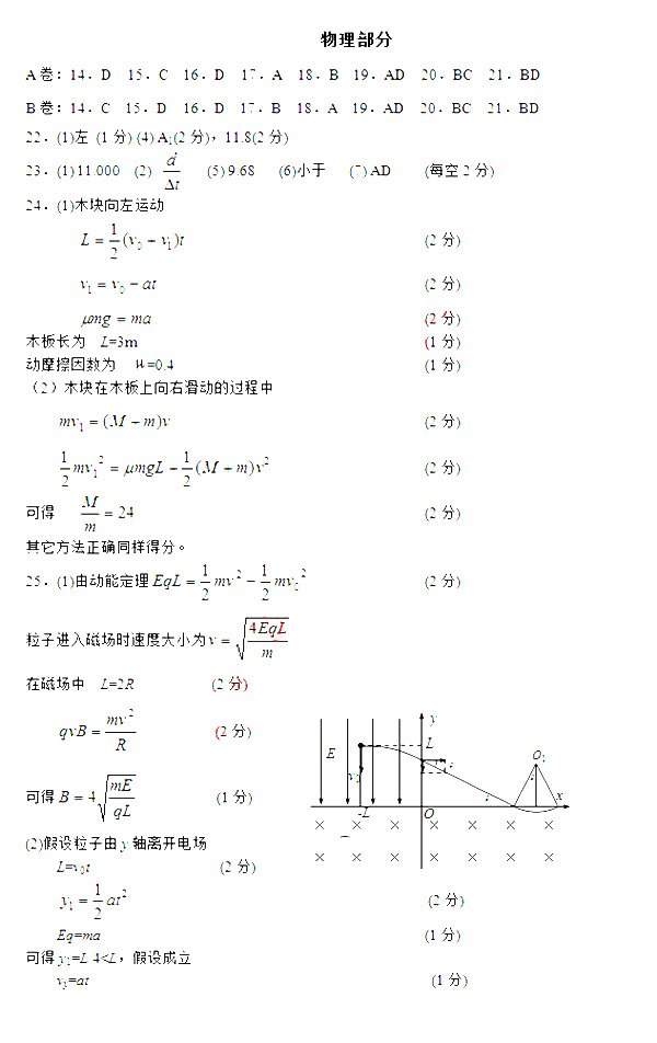 　　唐山一模唐山市2017-2018学年度高三年级第一次模拟考试理综试题答案