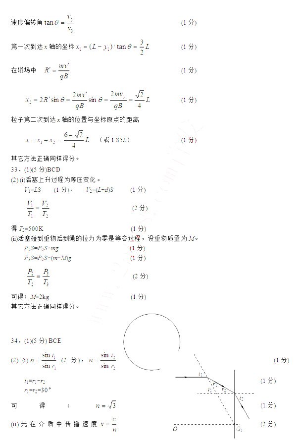 　　唐山一模唐山市2017-2018学年度高三年级第一次模拟考试理综试题答案