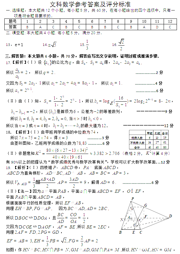 南昌一模 南昌市NCS20180607项目第一次模拟测试卷数学试题答案 