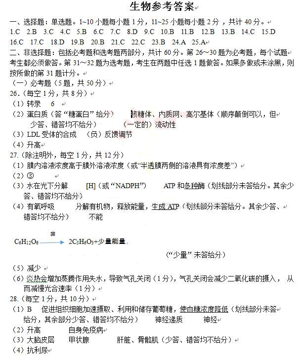2018年大连市高三双基测试卷生物试卷参考答案