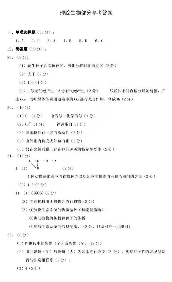 2018年3月湖北省七市（州）教科研协作体高三联合考试理综试卷答案