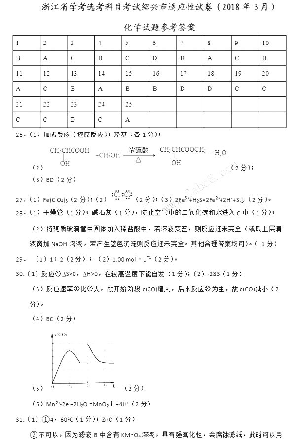 绍兴一模浙江省选考科目考试绍兴市适应性试卷2018年3月化学试题答案