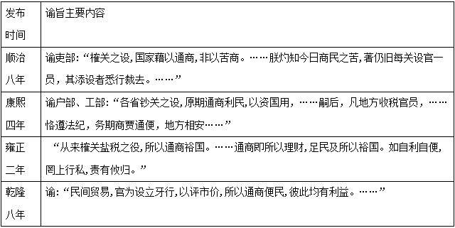湖北八市联考湖北省八市2018届高三3月联合考试文综试题及参考答案 