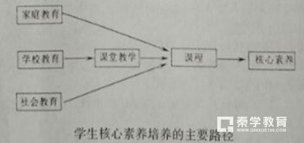 湖北八市联考湖北省八市2018届高三3月联合考试语文试题及参考答案