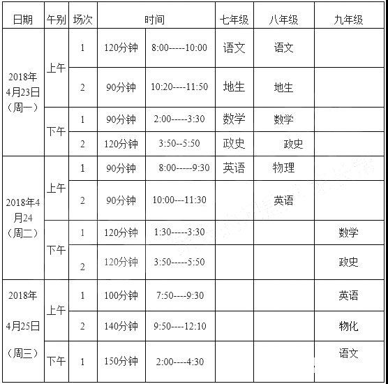 徐州市2017—2018学年度初中第二学期期中考试时间4月23日