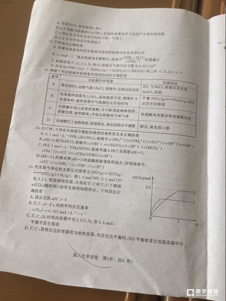 南京二模南京市、盐城市2018届高三年级第二次模拟考试化学试题及答案