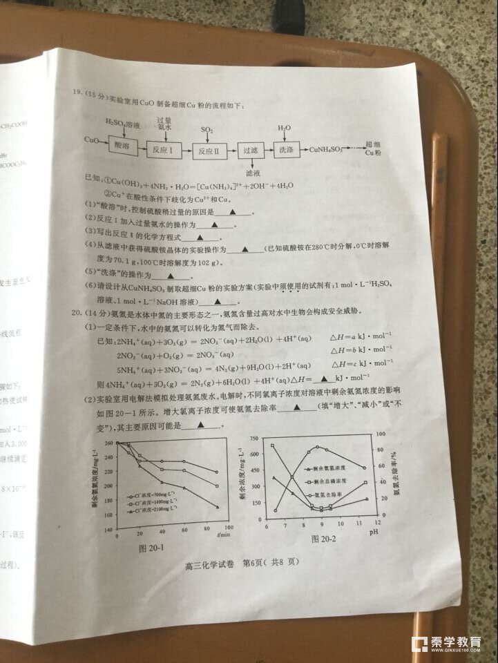南京二模南京市、盐城市2018届高三年级第二次模拟考试化学试题及答案