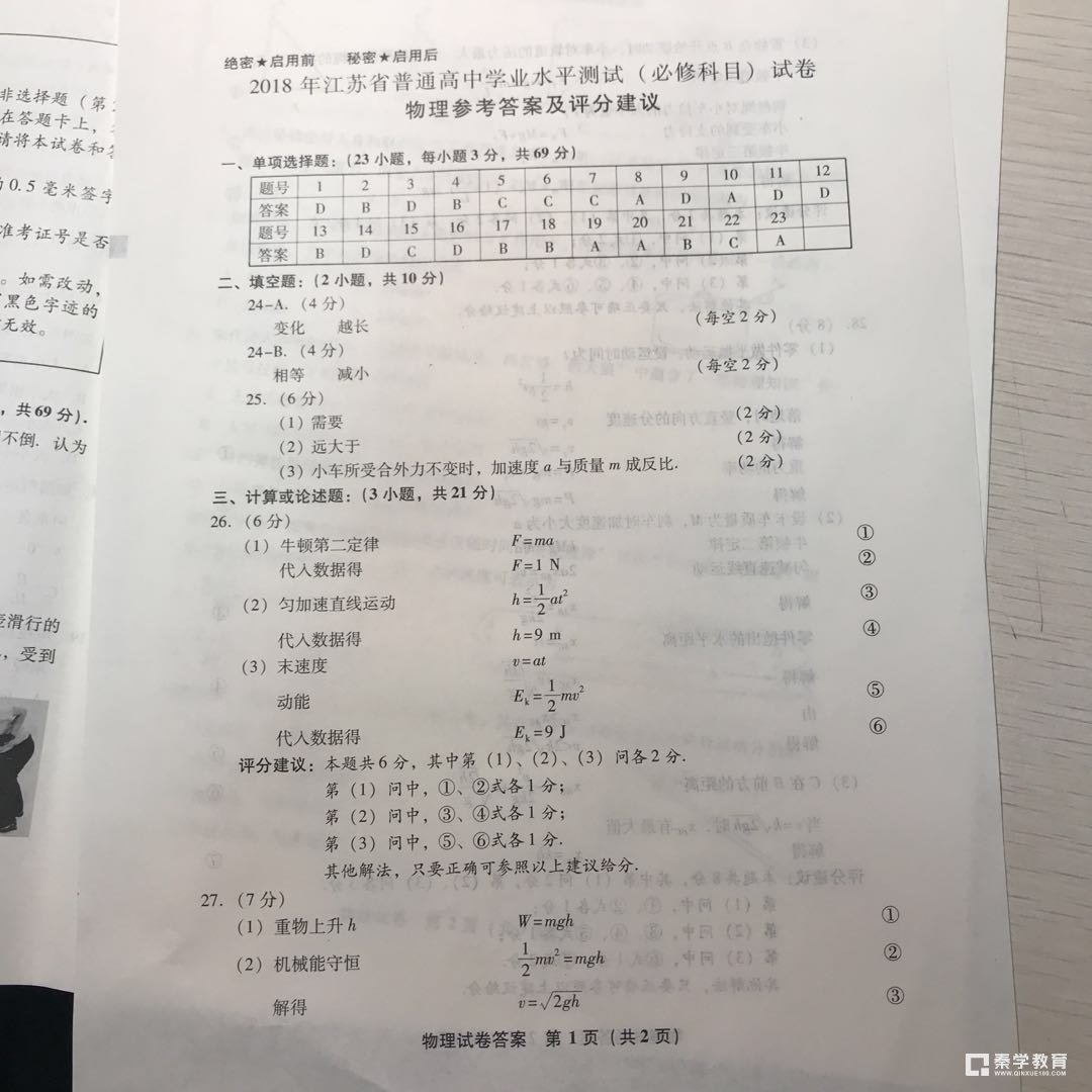 虽然江苏省2018年小高考已经过去了几天,但是对于小高考的试卷和