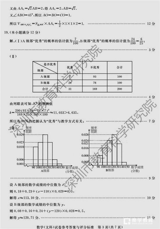 參考答案——深圳市2018屆高三年級第一次調研考試(文科數學)