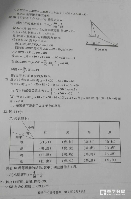 数学|陕西省2018届九年级中考科目分科考试数学试题及答案汇总!