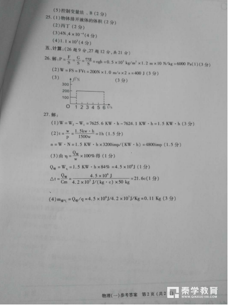 陕西省2018年中考科目分科练物理测试题及答案汇总！