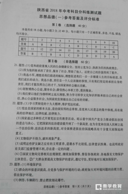 政治|陕西省2018年中考科目分科练政治试题及答案分享！