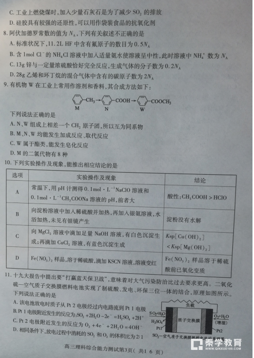 理综试题|山东省济宁市2018年高三一模理综试题汇总分享!