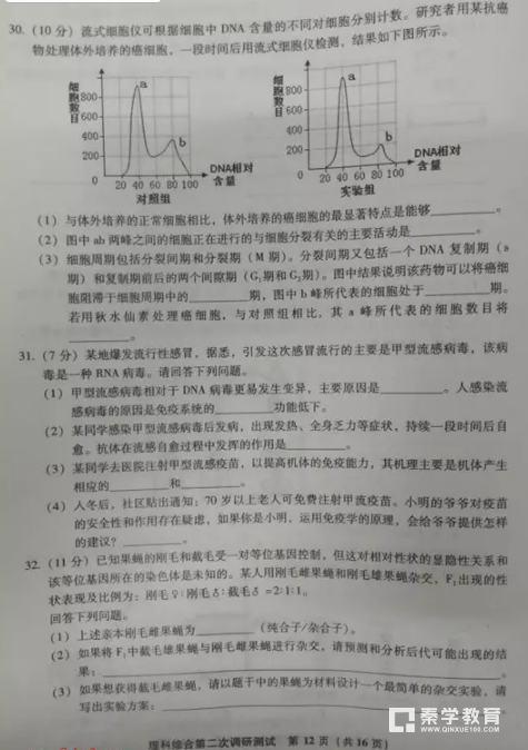 理综|漳州市2018届高三第二次调研测试理综试题汇总!