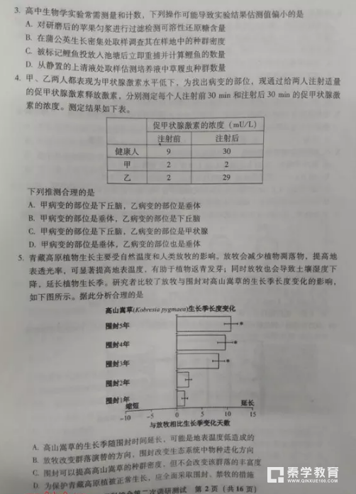 理综|漳州市2018届高三第二次调研测试理综试题汇总!