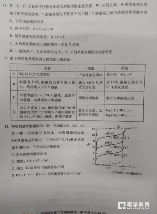 理综|漳州市2018届高三第二次调研测试理综试题汇总!