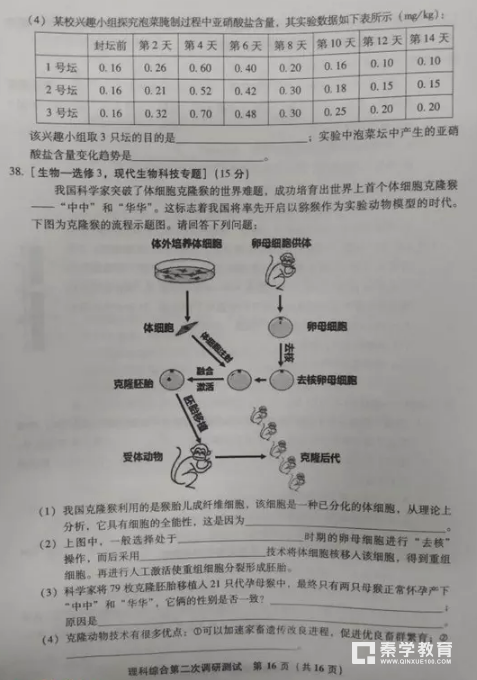 理综|漳州市2018届高三第二次调研测试理综试题汇总!