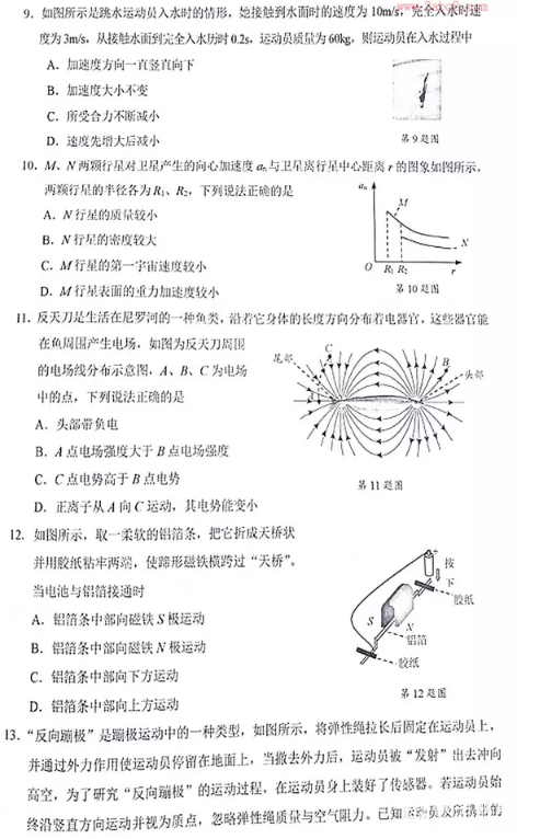 物理|2018年3月省绍兴市选考科目适应性考试物理参试题及答案汇总!