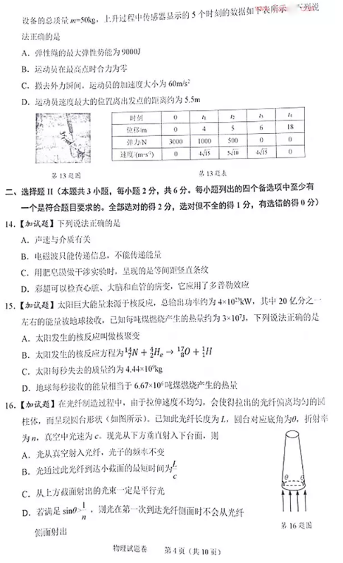 物理|2018年3月省绍兴市选考科目适应性考试物理参试题及答案汇总!