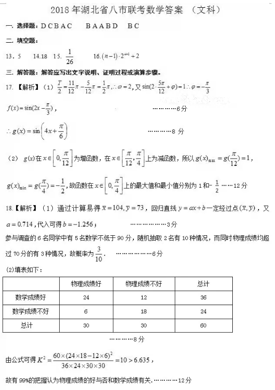 文数|2018年湖北省八市高三3月联合文科数学试题及答案汇总分享!