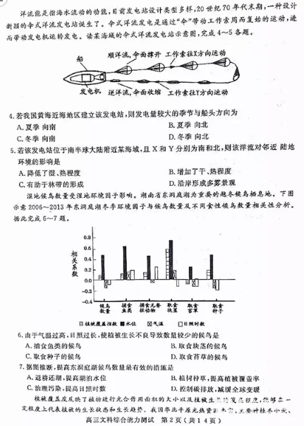 陕西省2018年六市高三第一次联考文综试题及答案汇总分享!