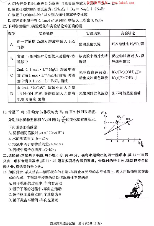 理综|合肥市2018年高三第二次教学质量检测理综试题及答案汇总分享！