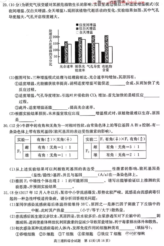 理综|合肥市2018年高三第二次教学质量检测理综试题及答案汇总分享！