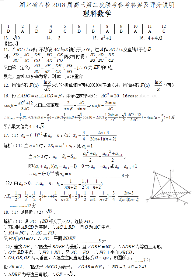 八校联考|湖北八校2018届高三第二次联考理科数学参考答案汇总分享!