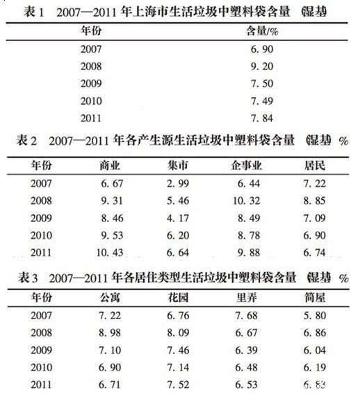 2018年安微省皖北协作区高三年级联考语文试卷及参考答案