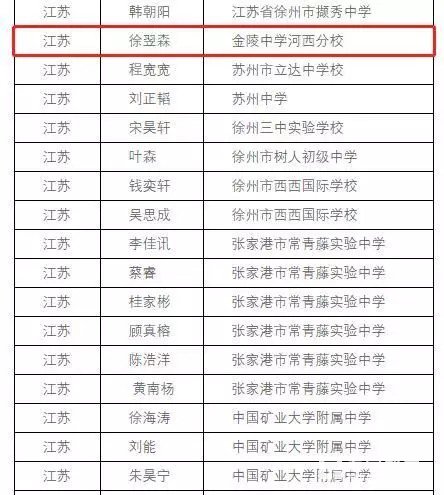 金陵中学河西分校学生被西安交大少年班录取，西安交大少年班考什么？
