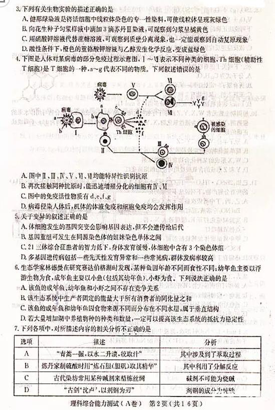 2018石家庄一模石家庄市2018届高中毕业班模拟考试一理综试题及答案