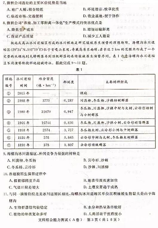 2018石家庄一模石家庄市2018届高中毕业班模拟考试一文综试题及答案