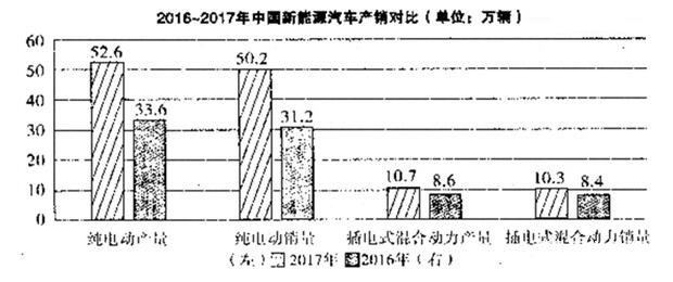 2018石家庄一模石家庄市2018届高中毕业班模拟考试一语文试题及答案